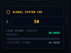 Global system cap with live spend and lifetime spend tracking