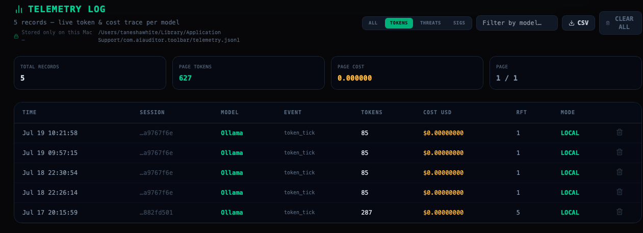 Telemetry log — local token and cost trace per model, stored only on this Mac